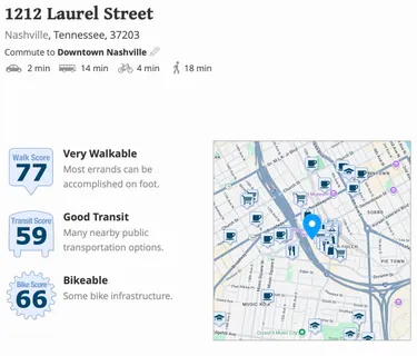 $849,900 | 1212 Laurel Street, Unit 1713 (B6), Nashville, TN 37203