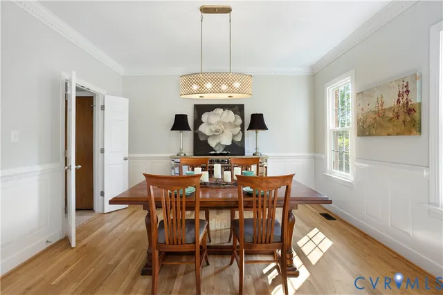 $1,200,000 | 407 Lynchell Place, Henrico, VA 23238