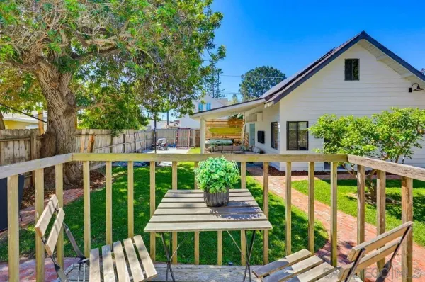 $2,595,000 | 4335 Coronado Avenue, San Diego, CA 92107