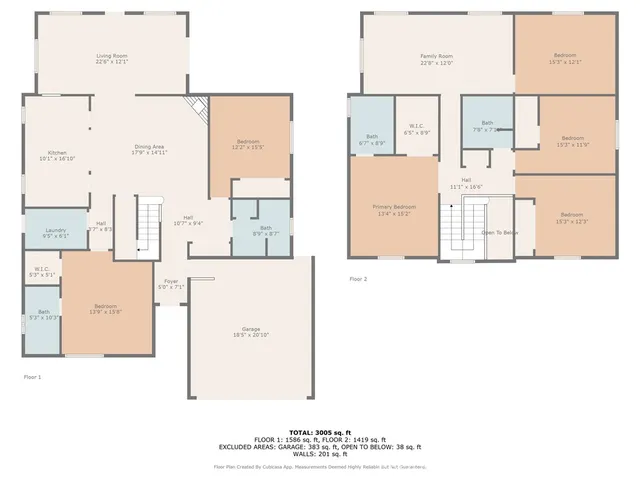 $1,125,000 | 11714 Leibacher Avenue, Norwalk, CA 90650