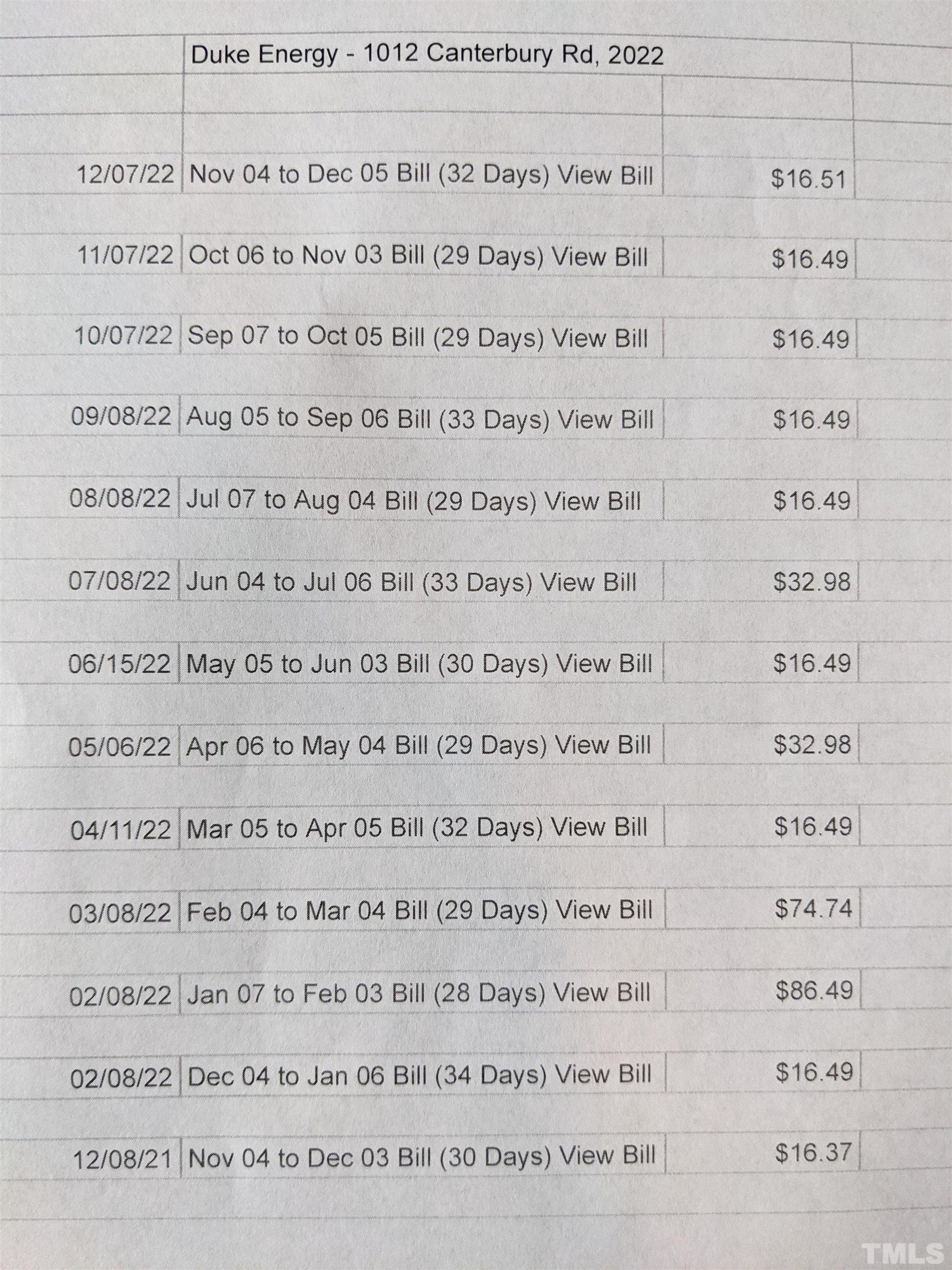 1012 Canterbury Road Raleigh, NC 27607 - Photo 51 of 51