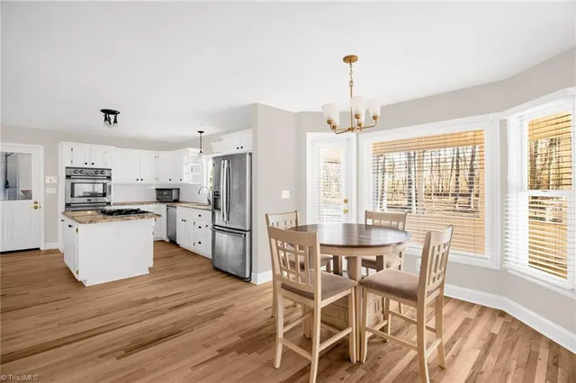 $530,000 | 462 Ridgeway Lane, Lexington, NC 27295