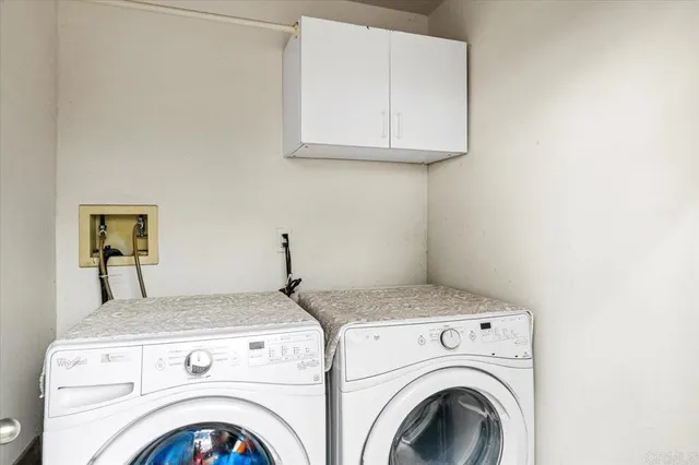 $1,195,000 | 451 East 10th Avenue, Escondido, CA 92025