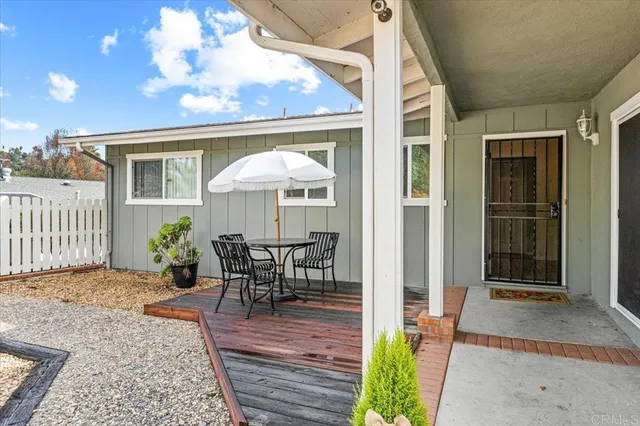 $1,195,000 | 451 East 10th Avenue, Escondido, CA 92025