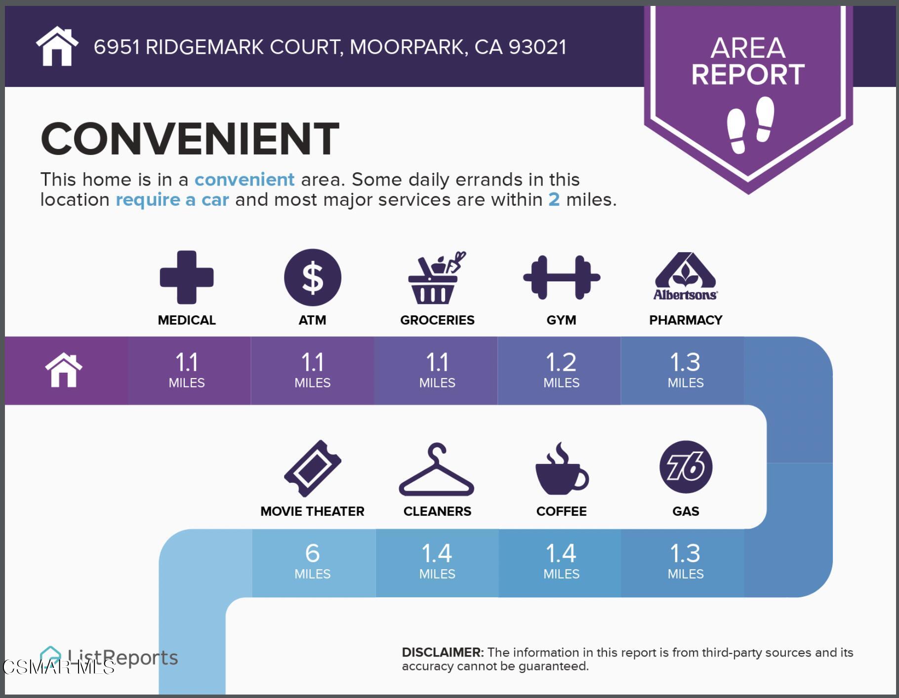 6951 Ridgemark Court Moorpark, CA 93021 - Photo 62 of 65 2022-07-14 at 12.48.41 PM