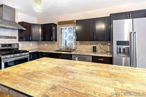 $2,950 | 2621 L Street, San Diego, CA 92102