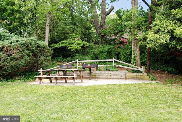 a view of a swimming pool with a garden