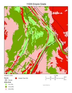 $595,000 | 11035 Empire Grade, Santa Cruz, CA 95060