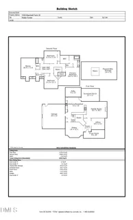 $659,900 | 1532 Marshall Farm Street, Wake Forest, NC 27587