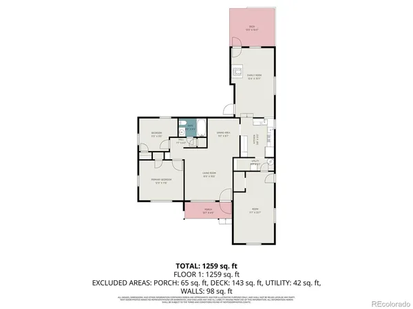 $365,000 | 1781 North Oakland Street, Aurora, CO 80010