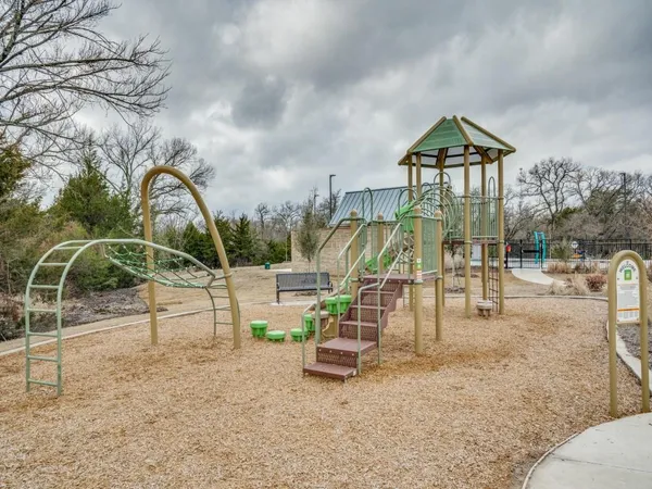 $2,795 | 2008 Edgewater Street, Celina, TX 75009