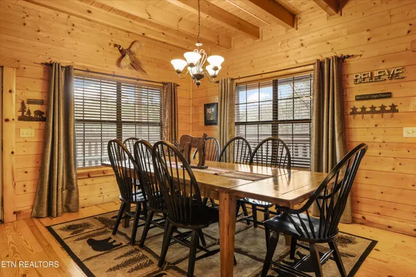 $1,099,000 | 3517 Sandridge Way, Sevierville, TN 37863