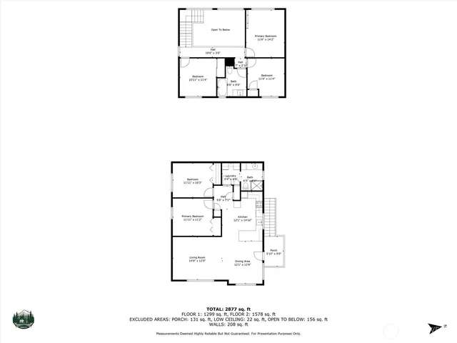 $1,045,000 | 4421 Sucia Drive, Ferndale, WA 98248