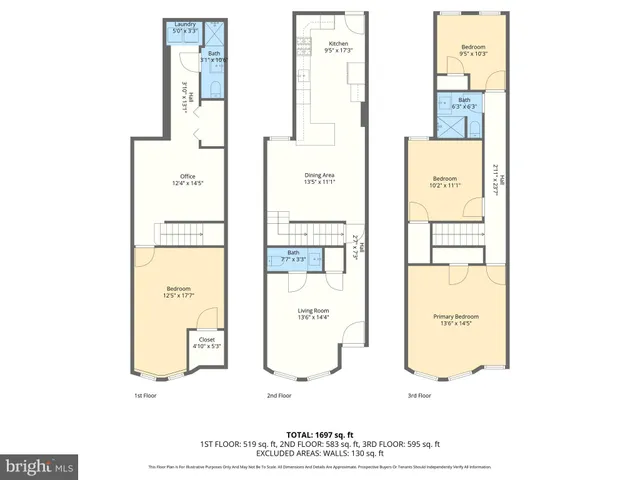 $349,999 | 2608 Huntingdon Avenue, Baltimore, MD 21211