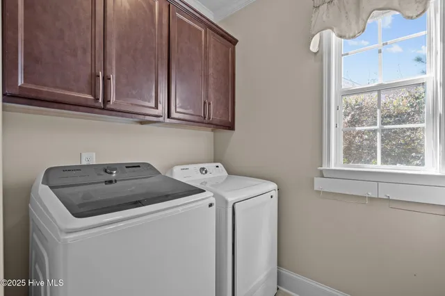 $3,000 | 116 Old Clubhouse Lane, Southern Pines, NC 28387