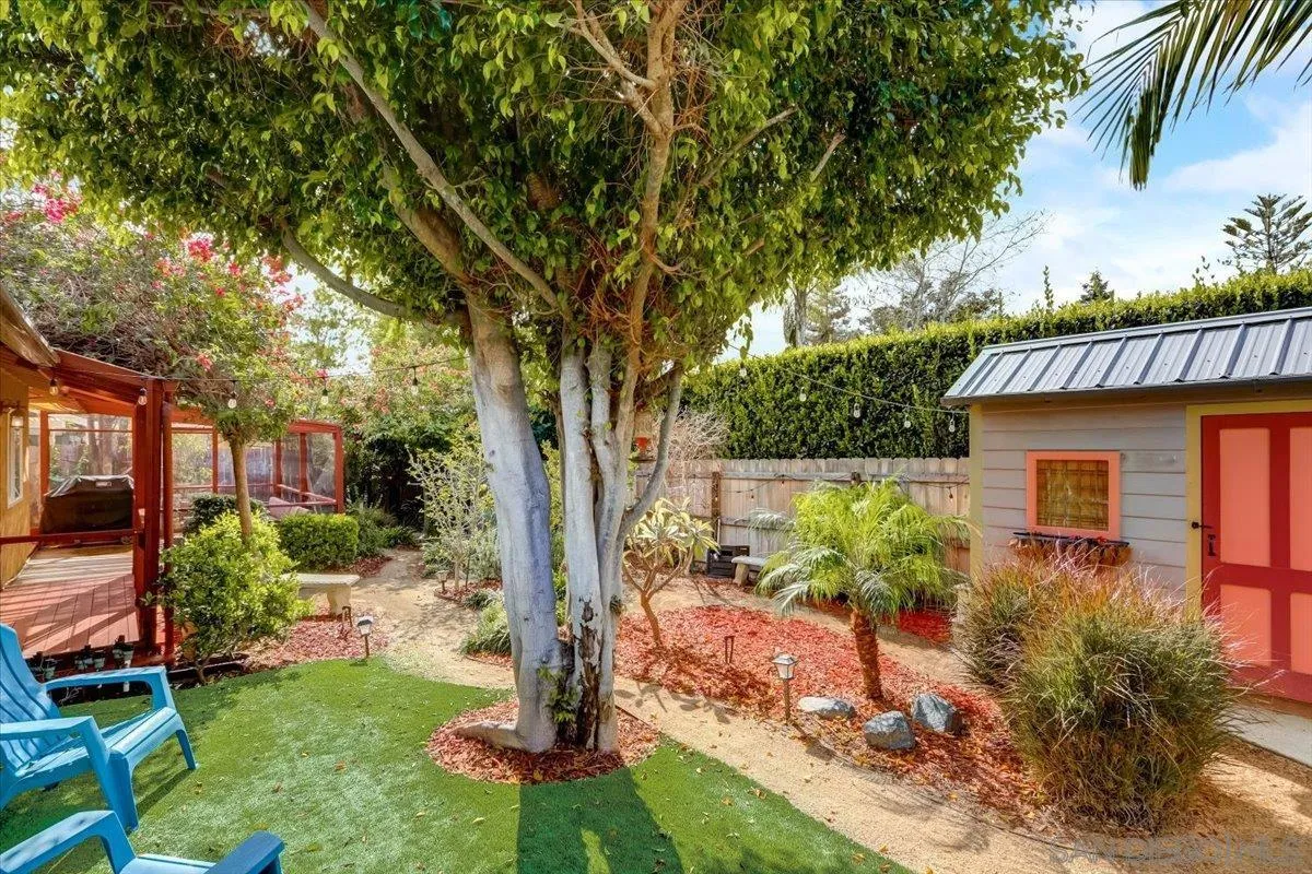 861 Shade Tree Lane Fallbrook, CA 92028 - Photo 31 of 49 a front view of a house with garden