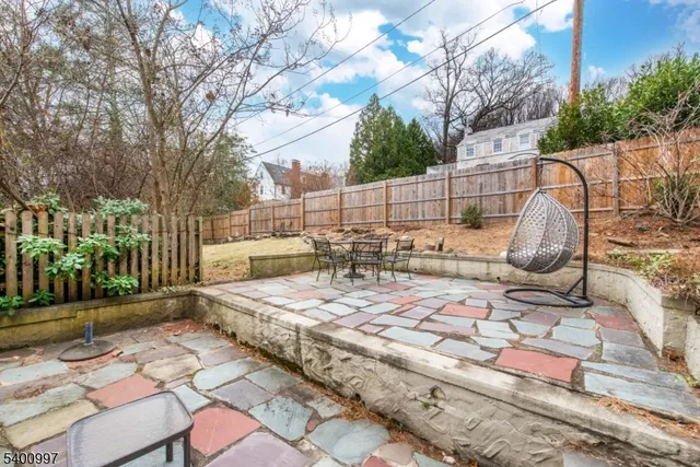 $1,995,000 | 158 South Mountain Avenue, Montclair, NJ 07042