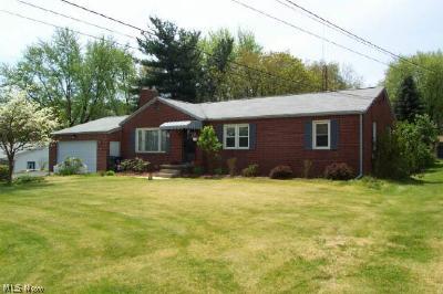 1522 Perry Drive Northwest Canton, OH 44708 - Photo 1 of 1 Gallery Image 1