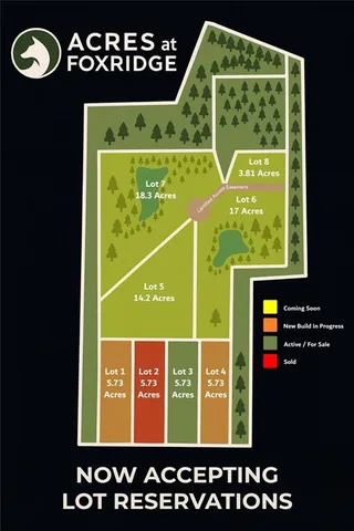 $440,800 | Lot 7 Woodend Road, Tonganoxie, KS 66086