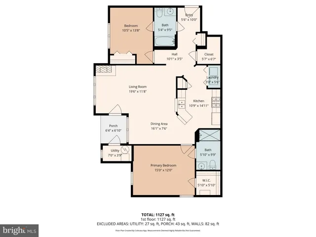 $245,000 | 9602 Haven Farm Road, Unit 9602B, Perry Hall, MD 21128