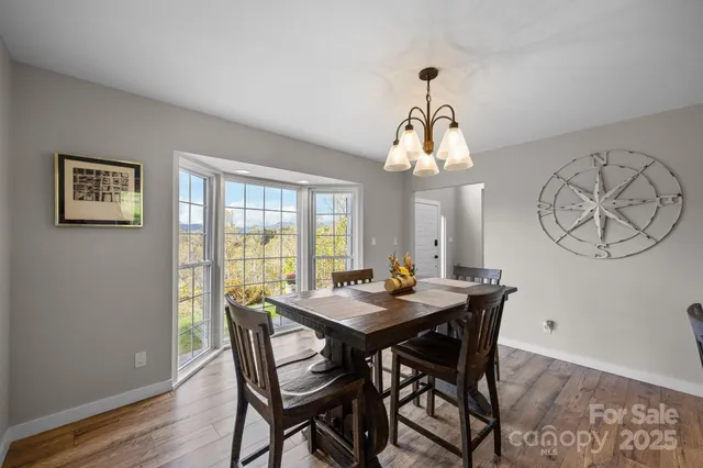 $825,000 | 235 Petersburg View Drive, Marshall, NC 28753