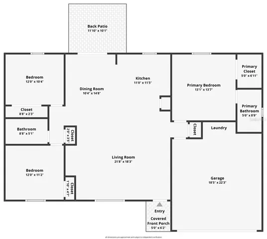 $2,200 | 1254 Briarwood Avenue, Deltona, FL 32725
