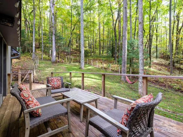 $690,000 | 77 Selu Court, Brevard, NC 28712