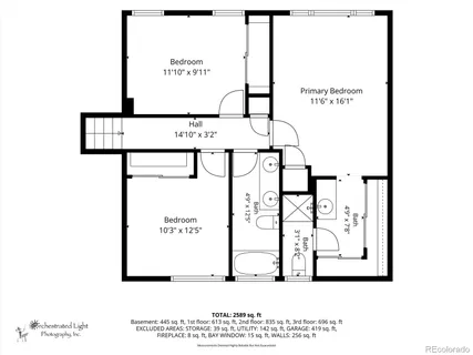 $775,000 | 7910 West Harvard Place, Lakewood, CO 80227