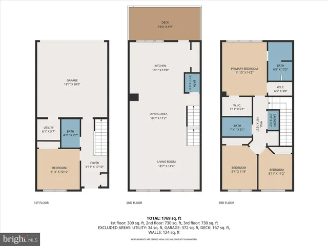 $565,000 | 236 Freshet Lane, Laurel, MD 20724