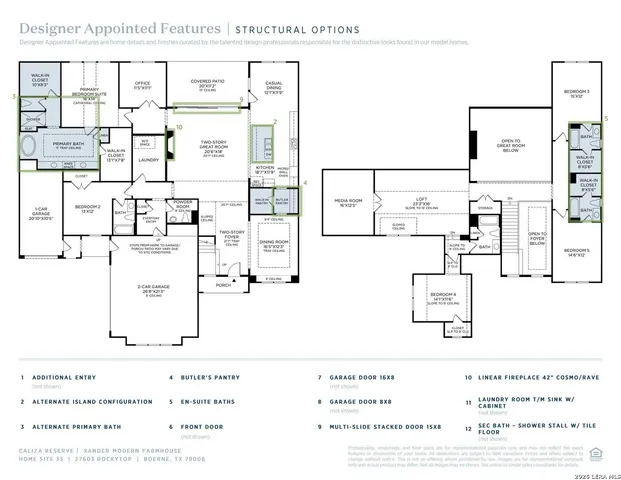 $1,218,000 | 27603 Rockytop, Boerne, TX 78006