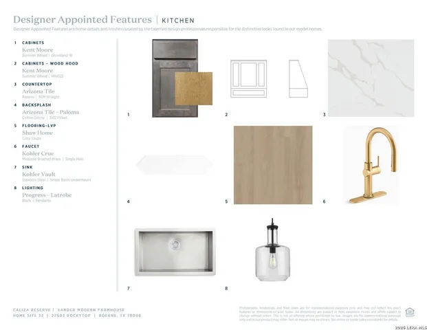 $1,218,000 | 27603 Rockytop, Boerne, TX 78006