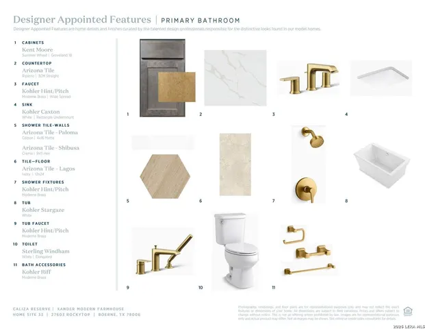 $1,218,000 | 27603 Rockytop, Boerne, TX 78006