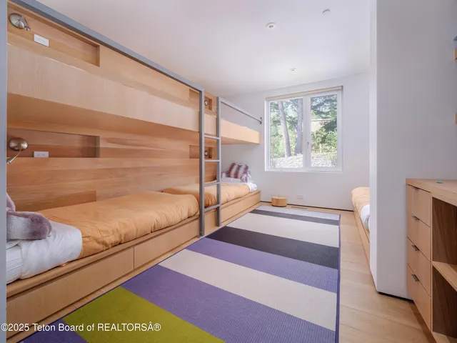 $36,000,000 | 7970 North Granite Ridge Road, Teton Village, WY 83025