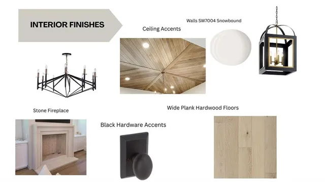 $3,099,000 | 245 Heatherton Way, Alpharetta, GA 30009