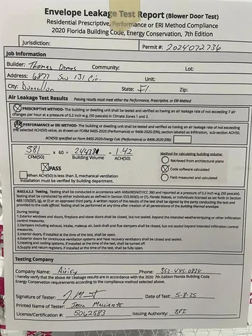 $799,000 | 6877 Southwest 131st Circle, Ocala, FL 34481