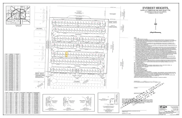 $47,500 | 7809 93rd Street, Lubbock, TX 79424