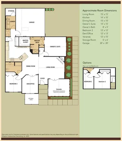 $469,900 | 2848 Villa Lane, Benton Harbor, MI 49022