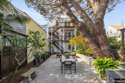 $5,995,000 | 729 Douglass Street, San Francisco, CA 94114