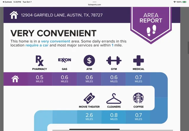 $479,000 | 12904 Garfield Lane, Austin, TX 78727