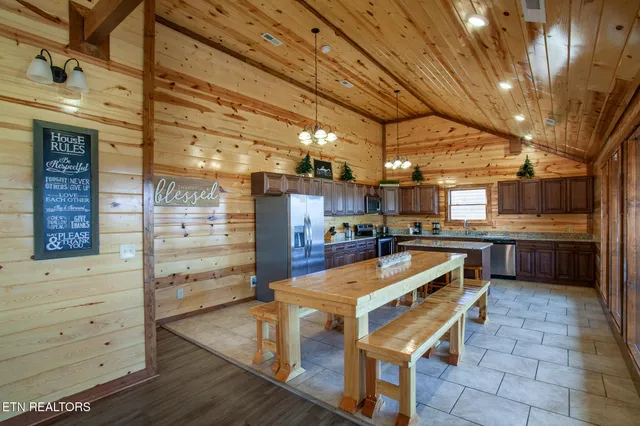 $1,475,000 | 3708 Tilda Hilltop Way, Sevierville, TN 37862