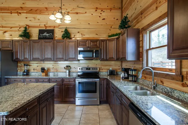 $1,475,000 | 3708 Tilda Hilltop Way, Sevierville, TN 37862