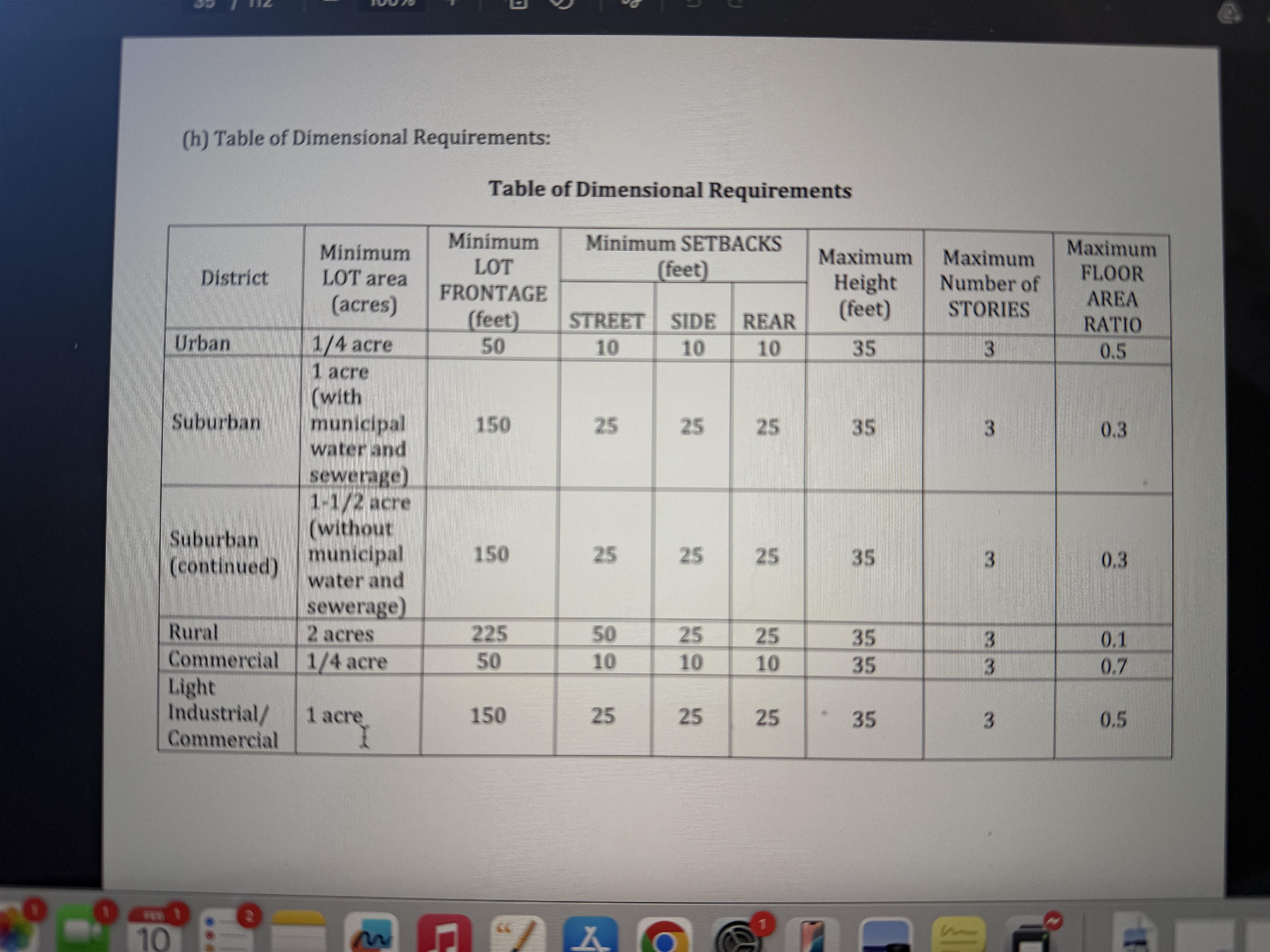 1-1 Catamount Road Pittsfield, NH 03263 - Photo 4 of 4