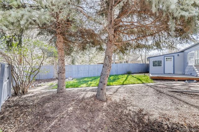 $575,000 | 1451 East Bates Parkway, Englewood, CO 80113