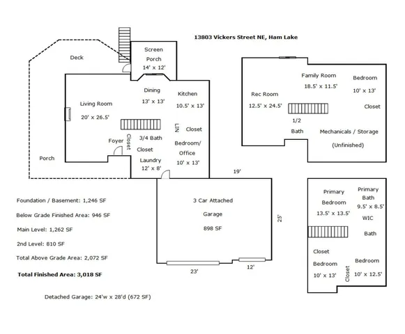 $799,900 | 13803 Vickers Street Northeast, Ham Lake, MN 55304