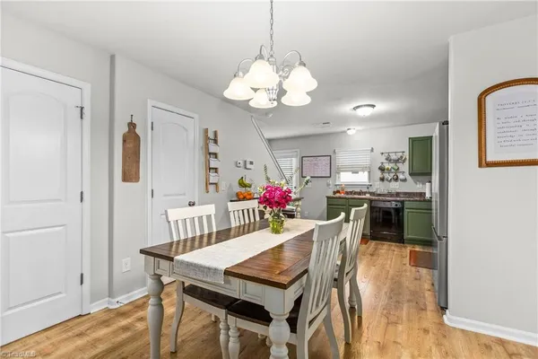 $215,000 | 3985 Village Park Court, Winston-Salem, NC 27127