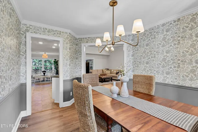 $509,900 | 2034 Cherokee Drive, Maryville, TN 37801