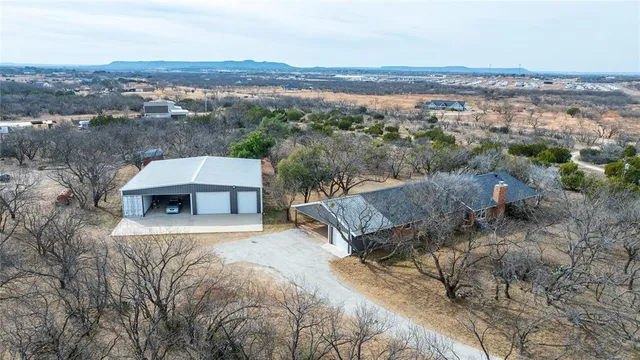 $560,000 | 431 Foothill Road, Abilene, TX 79602