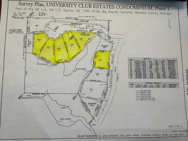 $27,500 | Lot 8 University Club Drive, Big Rapids, MI 49307