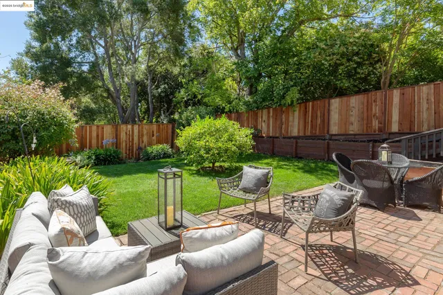 $1,650,000 | 50 Lake Avenue, Piedmont, CA 94611