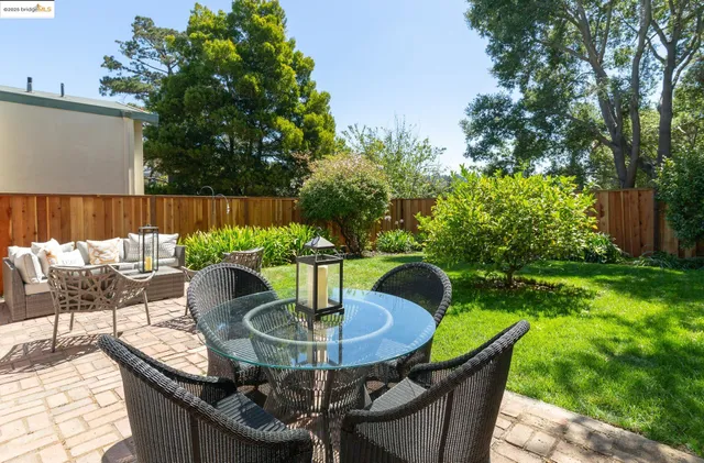 $1,650,000 | 50 Lake Avenue, Piedmont, CA 94611